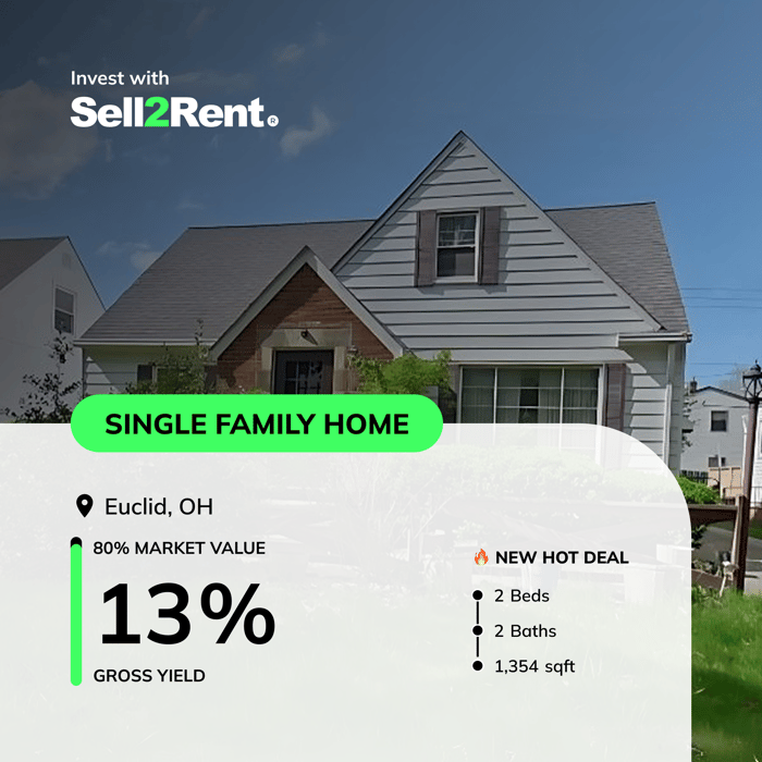 21451 Crystal Ave, Euclid, OH 44123 image