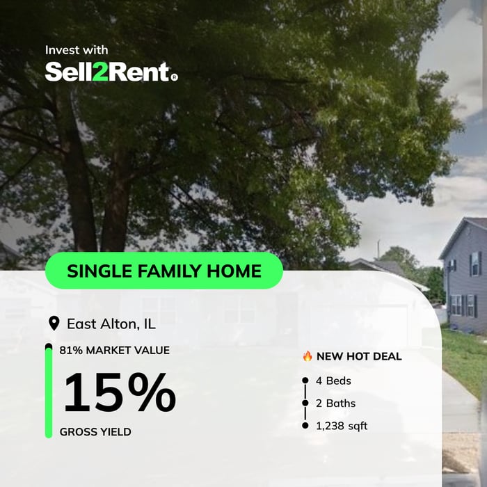 326 Washington Avenue, East Alton, IL 62024 image