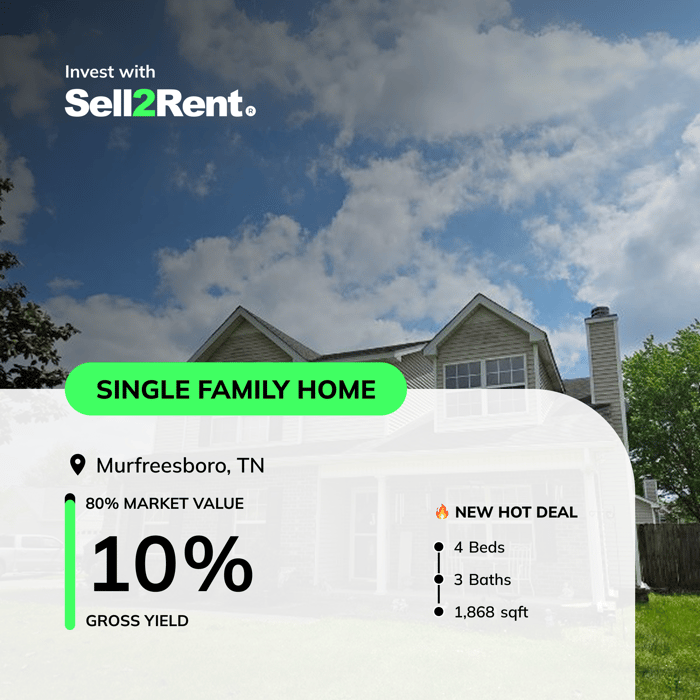 2052 Aberdeen Cir, Murfreesboro, TN 37130 image